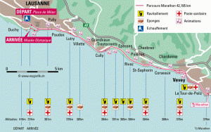 maratón de Lausanne