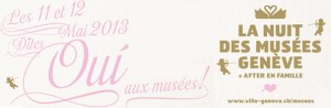Museos ginebra