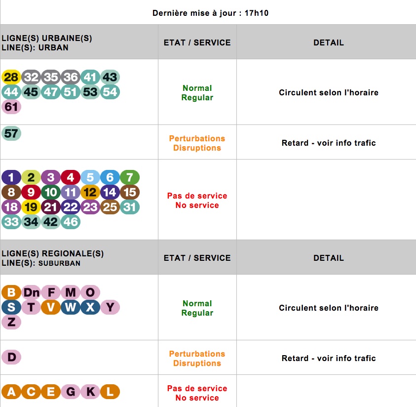 TPG strike schedules